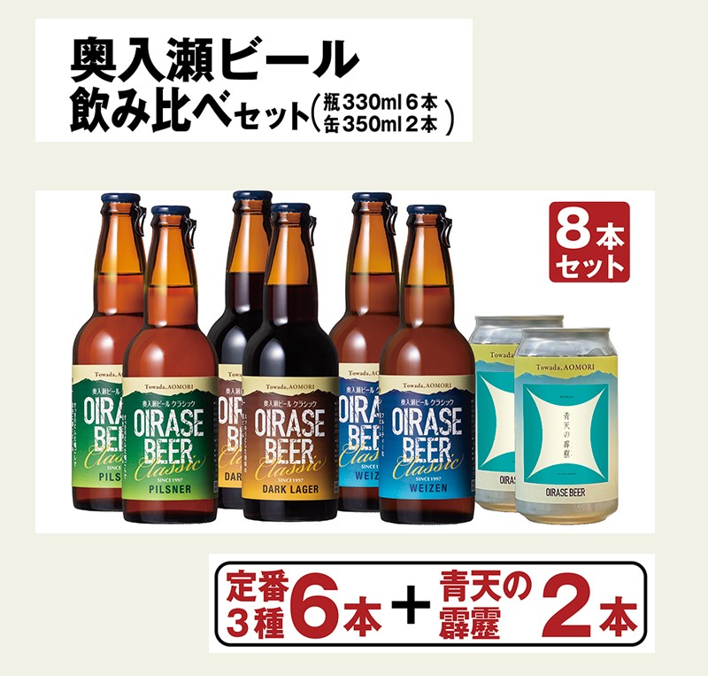 奥入瀬ビール　クラシック飲み比べ8本セット（４種×各２本）