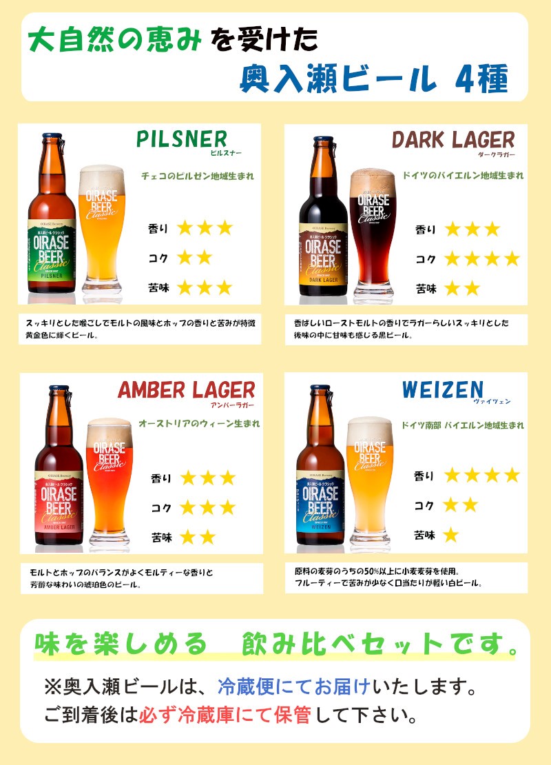 奥入瀬ビール　クラシック飲み比べ8本セット（４種×各２本）